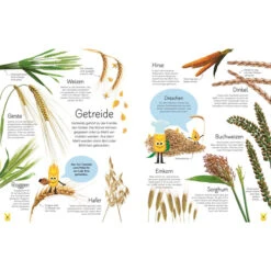 Heute Back Ich ... Brot! 11 Heute Back Ich ... Brot! -Party Fest Deutschland Verkaufs-Shop 240024 9783831044214 dorling kindersley buch heute back ich brot 03