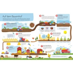 Heute Back Ich ... Brot! 10 Heute Back Ich ... Brot! -Party Fest Deutschland Verkaufs-Shop 240024 9783831044214 dorling kindersley buch heute back ich brot 04